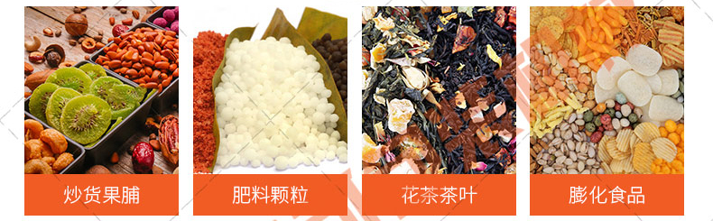 立式轉(zhuǎn)盤定量包裝機(jī)適用范圍
